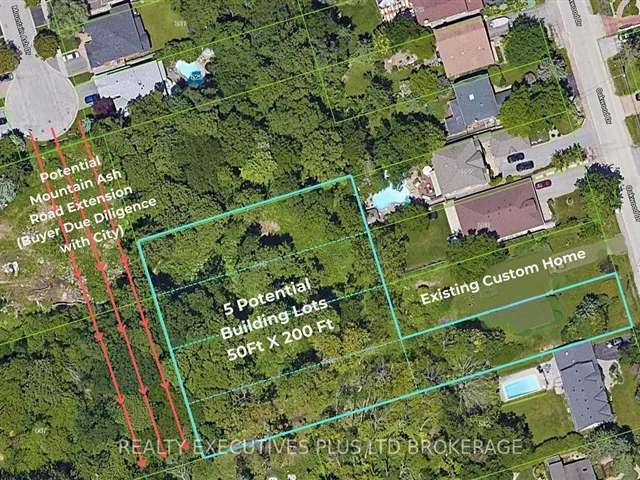 Land For Sale in Pickering, Ontario