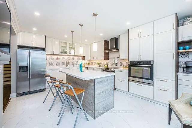 House For Sale in Toronto, Ontario