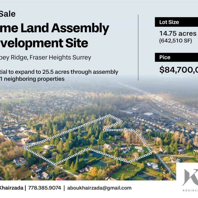 Commercial Land for sale