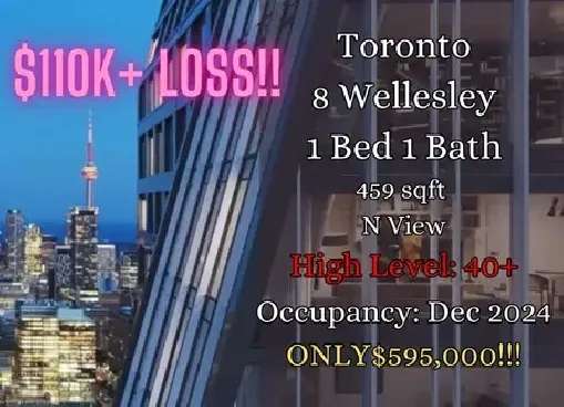 SELLING AT $110K  LOSS! DT Toronto 8 Wellesley 1B ONLY $595K!!