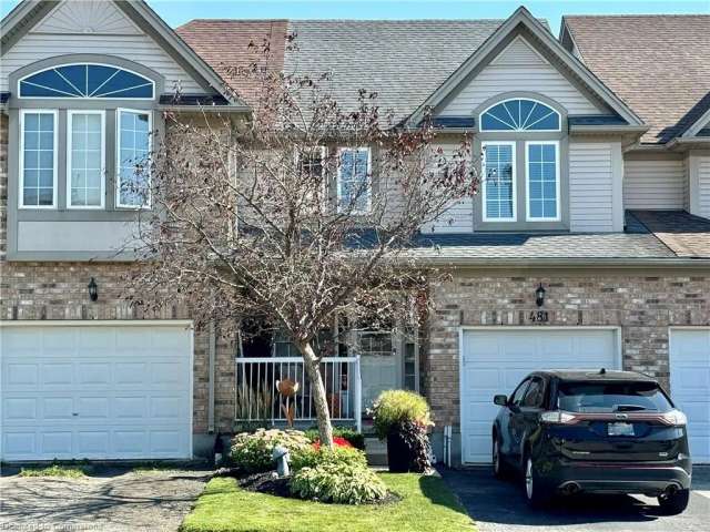 Townhouse For Rent in Waterloo, Ontario