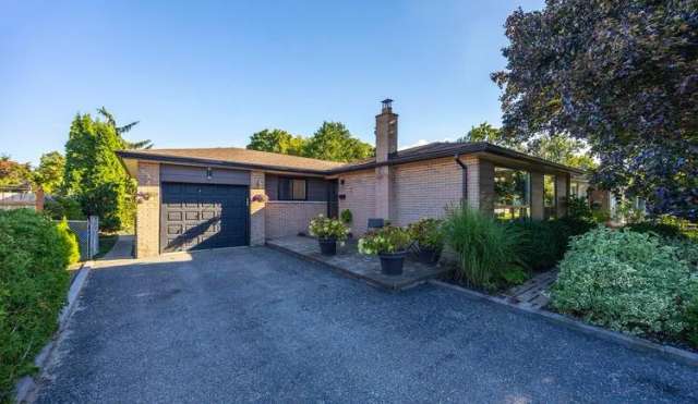 House For Sale in Stratford, Ontario