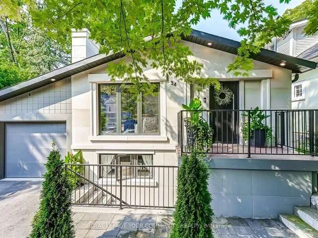 House For Sale in Aurora, Ontario