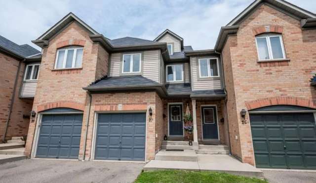 Townhouse For Sale in Brockville, Ontario