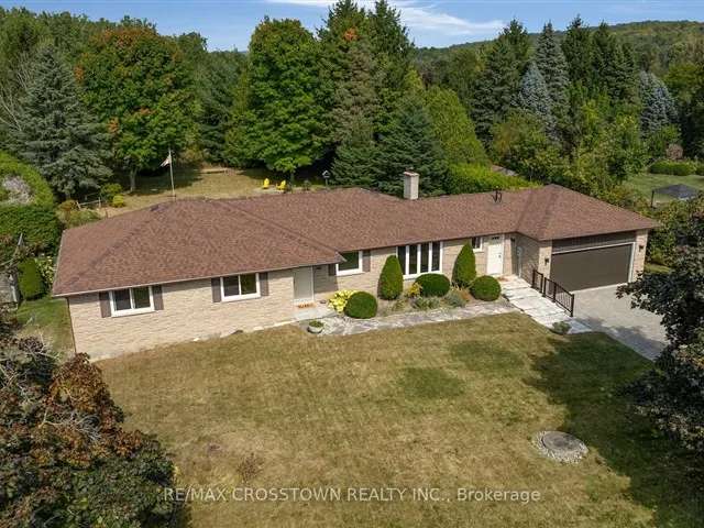 House For Sale in King, Ontario