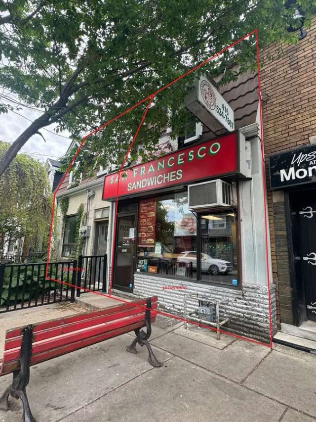 Retail For Sale in Guelph, Ontario