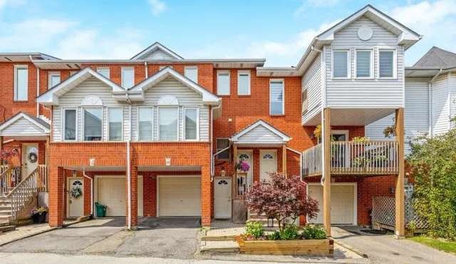 Townhouse For Sale in Halton Hills, Ontario