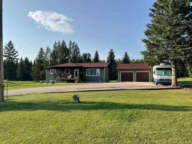 House For Sale in City of Cold Lake, Alberta