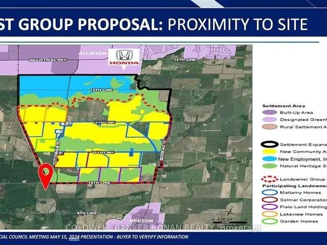 Land For Sale in New Tecumseth, Ontario