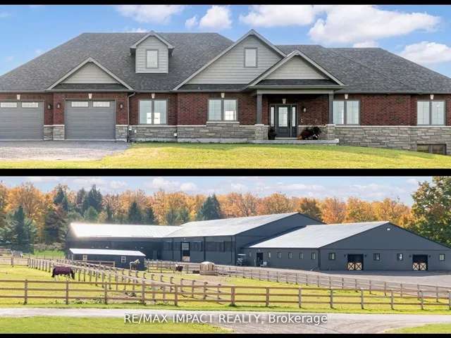 Farm For Sale in Scugog, Ontario