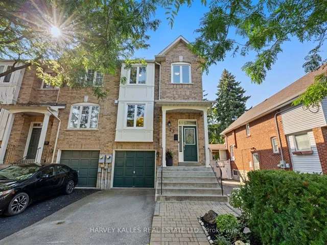 Townhouse For Sale in Toronto, Ontario