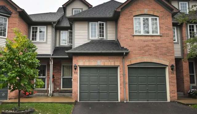 Townhouse For Sale in Brockville, Ontario