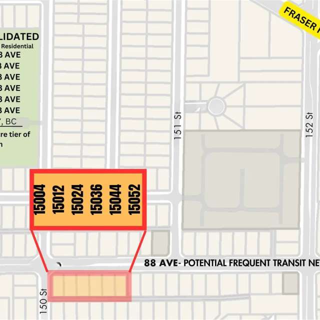 Commercial Land for sale