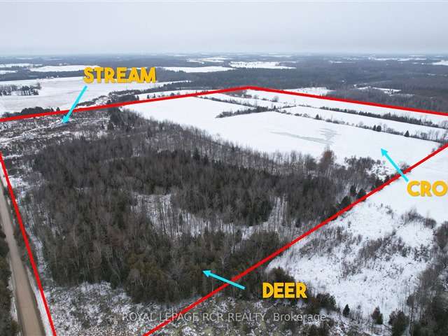 Land For Sale in Acton, Ontario