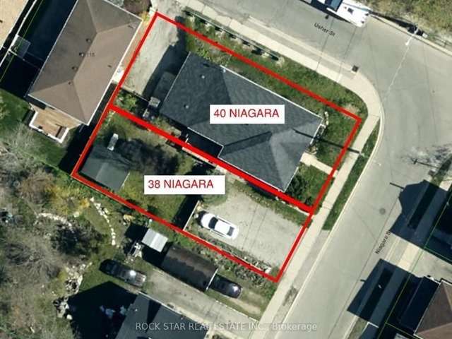 Land For Sale in Brantford, Ontario